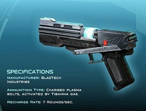 Star Wars Battlefront II - Оружие в игре